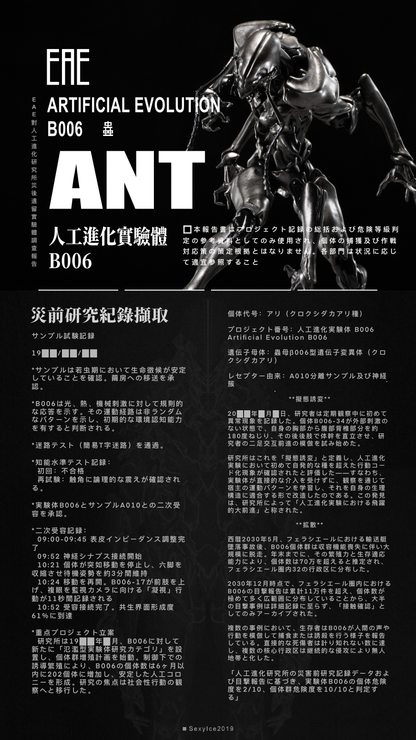 Vermin Series: Artificial Evolution B006 Ant 1/12 Action Figure