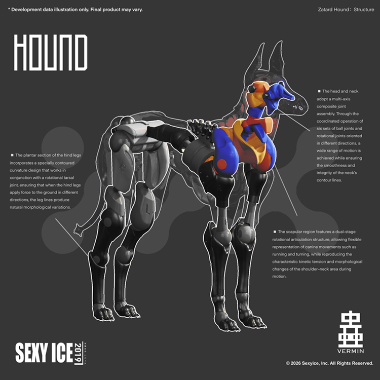 Vermin Series: EAE Canine-Type Biological Weapon Zatard Hound 1/12 Action Figure