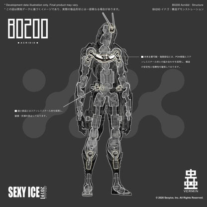 Vermin Series: Project Daedalus B0200 Locust Acridid 1/12 Scale Action Figure