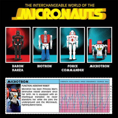 Micronauts Microtron 3 3/4-Inch ReAction+ Figure